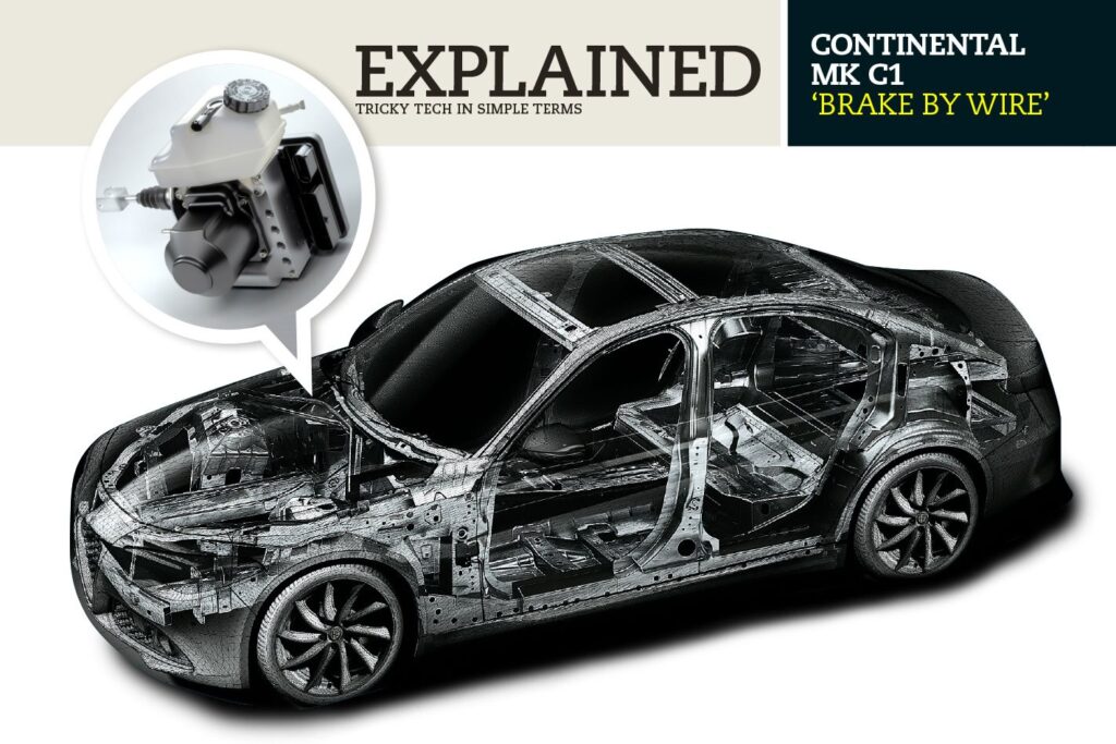 Explained Continental MK C1 Brake by Wire