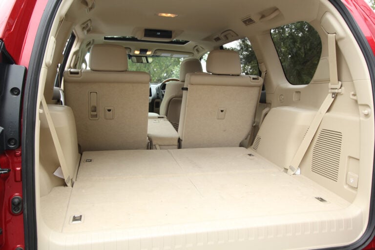 SUV boot space comparison | Australia