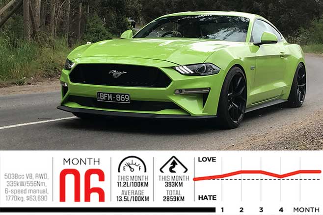 Modified Ford Mustang cornering