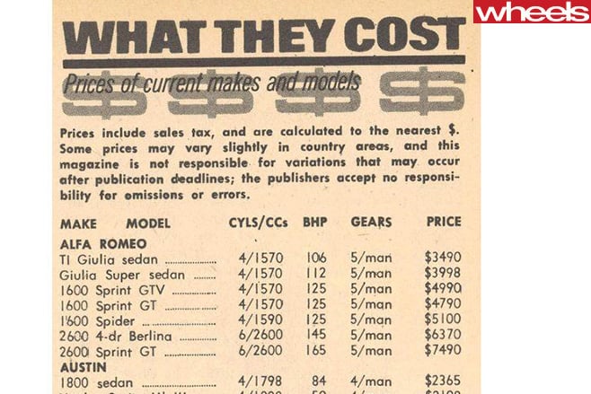 Wheels Showroom March 1967