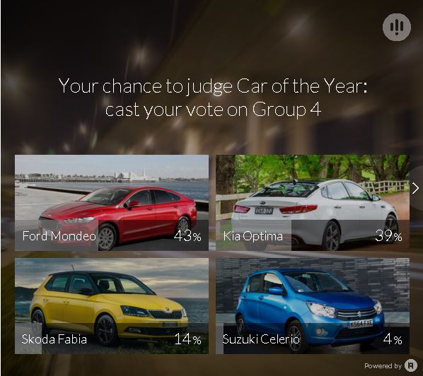 Group -4-Polling