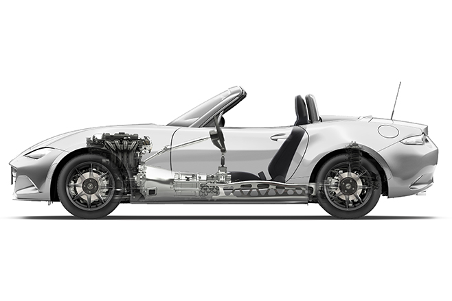 MX5instory1