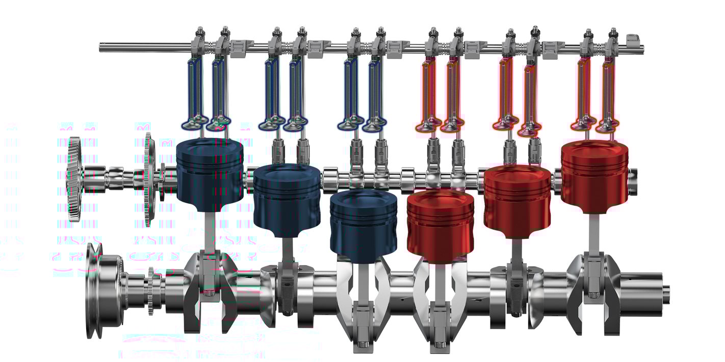 cylinder deactivation