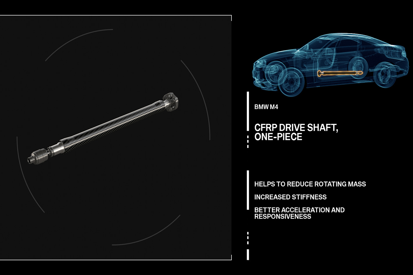 2018 BMW M4 propshaft change
