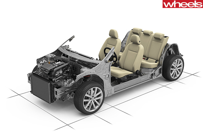 VW-car -architecture