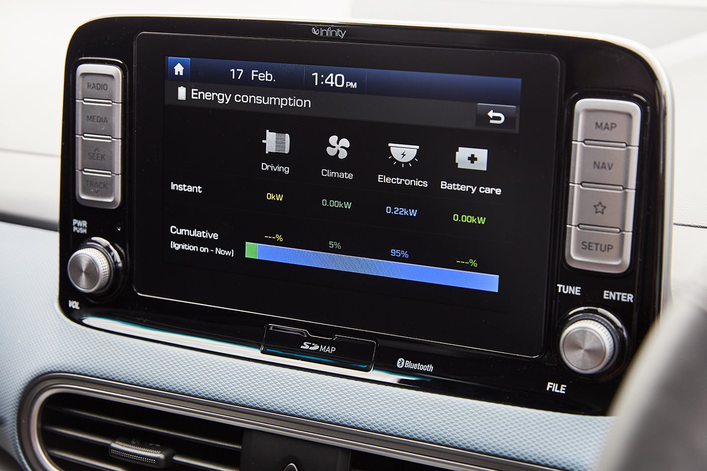 Hyundai Kona EV
