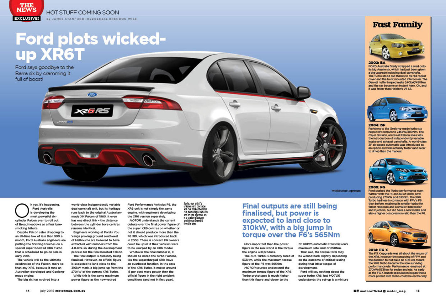 Ford XR6 Turbo
