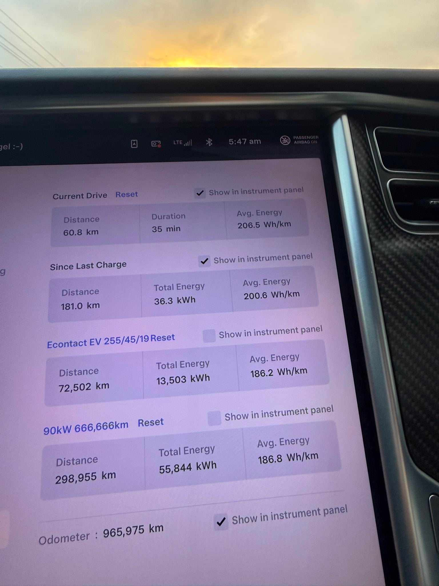Tesla-like car display showing trip stats: distance 60.8 km, 35 min, avg 206.5 Wh/km; odometer 965,975 km; sunset outside.